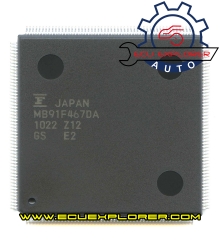 MB91F467DA MCU chip