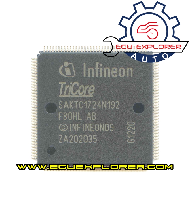 SAKTC1724N192F80HL AB MCU chip