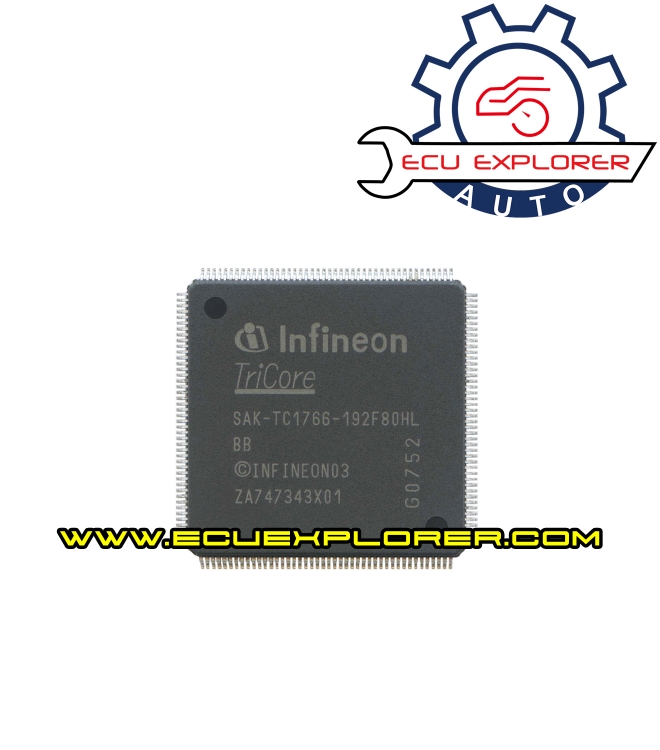 SAK-TC1766-192F80HL BB MCU chip