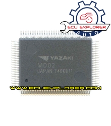 MD02 chip