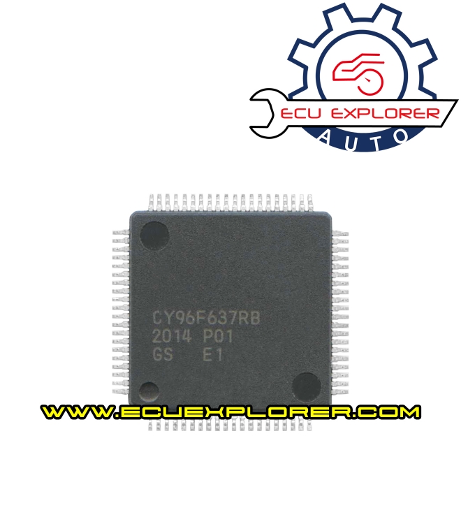 CY96F637RB MCU chip