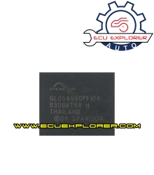 GL064N90FFI04 BGA chip